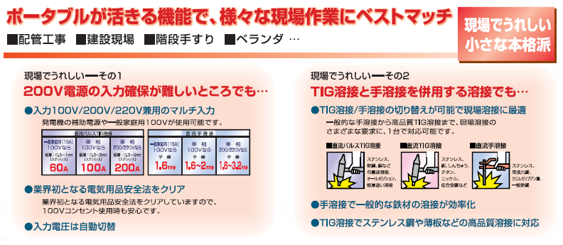 NEW売り切れる前に☆ ダイヘン ＴＩＧ溶接 コレットボディ １．６φ discoversvg.com